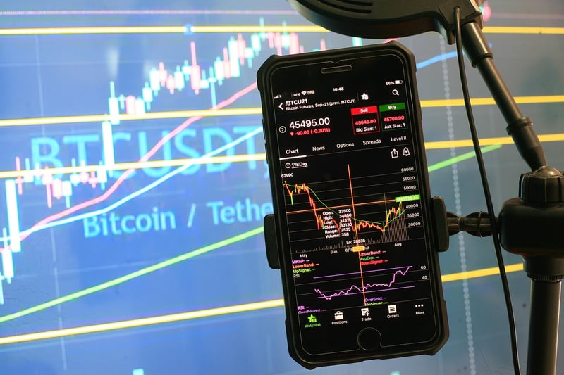 Trading strategies